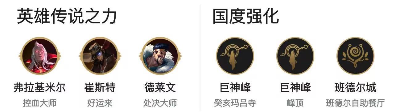 云顶亚索阵容怎么搭配