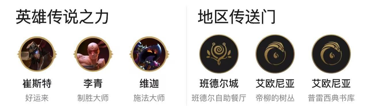 云顶之弈诺克萨斯阵容怎么搭配