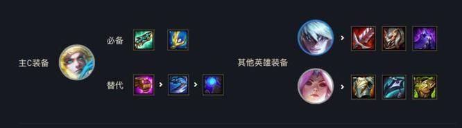 云顶之弈玉龙怎么玩主c_云顶之弈玉龙主C玩法攻略大全