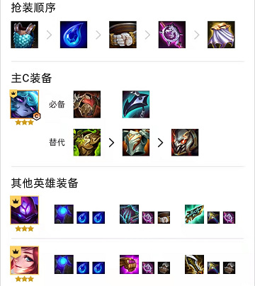 云顶之弈黑白魔法师阵容如何搭配_云顶之弈打造最强黑白魔法师阵容攻略