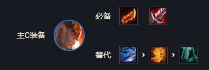 云顶之弈乌鸦给什么装备_云顶之弈乌鸦的装备选择