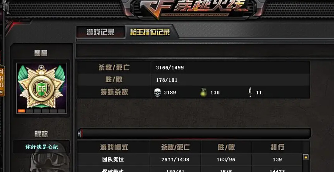 cf穿越火线枪王排位定级赛怎么计算的