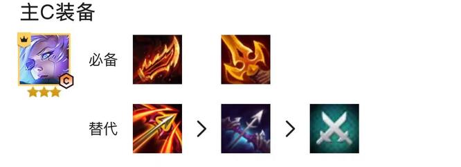 云顶之弈的超级英雄艾希怎么玩_云顶之弈超级英雄艾希的玩法指南