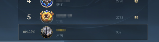 lol英雄联盟手游战区排名怎么看_英雄联盟手游战区排名分析