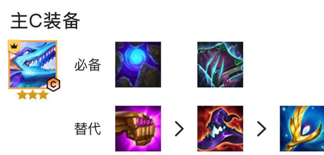 云顶之弈的碧波龙主c是谁_云顶之弈的碧波龙主C是谁