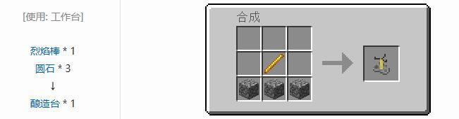 mc我的世界虚弱药水怎么炼制