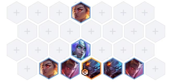 云顶之弈.5狮子狗主c阵容怎么搭配_云顶之弈狮子狗主c阵容完美搭配