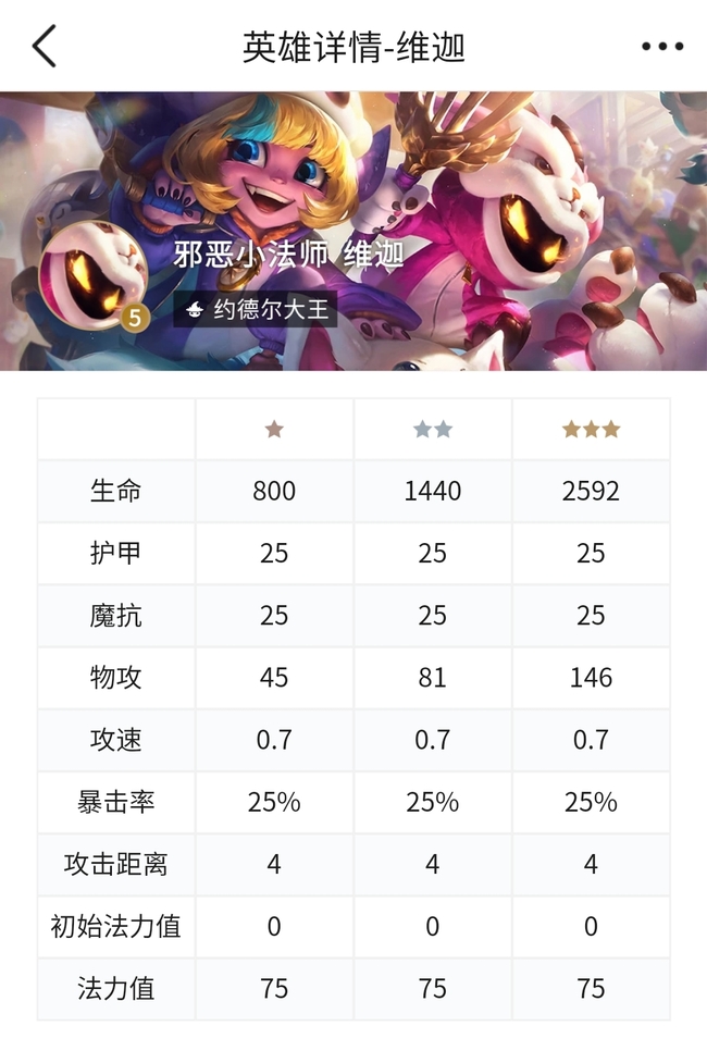 云顶约德尔大王怎么出来