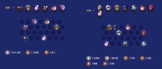 云顶之弈福星玉剑仙阵容怎么搭配_云顶之弈福星玉剑仙阵容搭配攻略