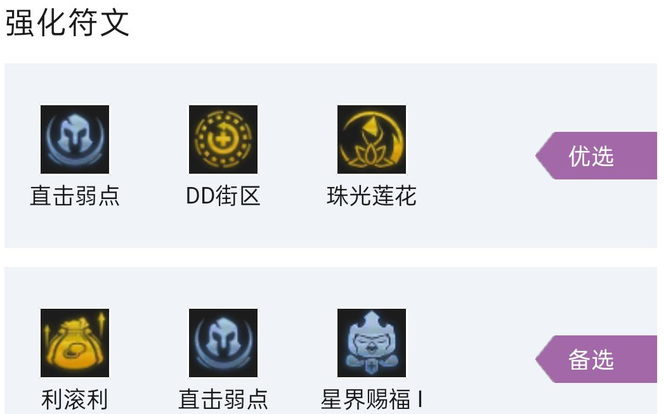 云顶之弈幻镜龙海盗怎么玩_云顶之弈新阵容幻镜龙海盗打法分享