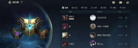 lol英雄联盟手游英雄战力加分机制是什么