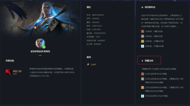 云顶之弈辛迪加转给谁最厉害_云顶之弈转弯抹角辛德拉最强归属揭晓!