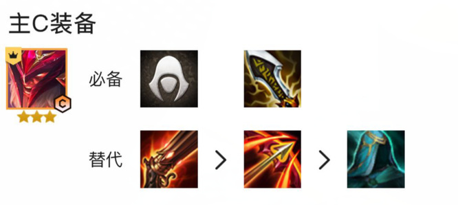 云顶之弈狂刃战士谁主c