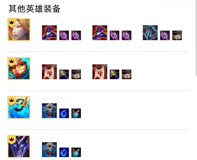 云顶之弈.5水泡男枪阵容怎么配_云顶之弈.5最佳水泡男枪阵容配置