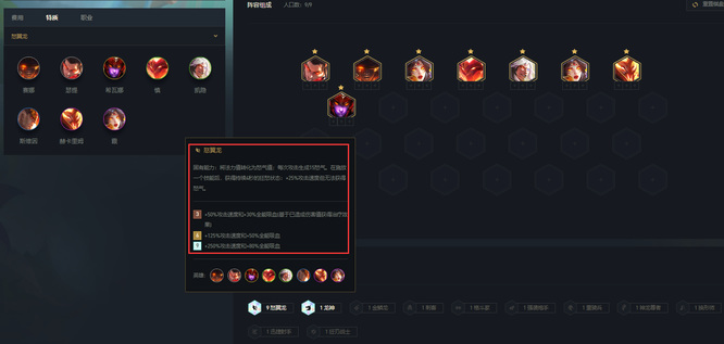 云顶之弈怒翼龙有哪些