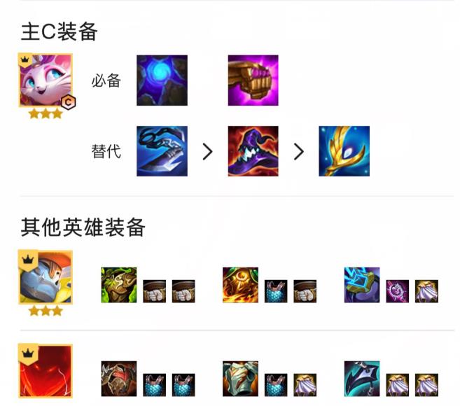 云顶之弈酬劳已到船长怎么玩_云顶之弈酬劳到达船长的玩法