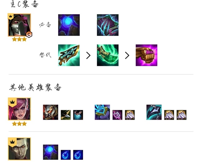 云顶.5上分最稳的阵容是什么_云顶之弈.5最稳上分阵容推荐