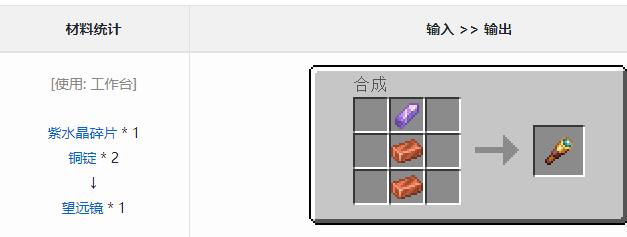 mc我的世界紫水晶有什么作用_我的世界探索紫水晶的隐藏效能！