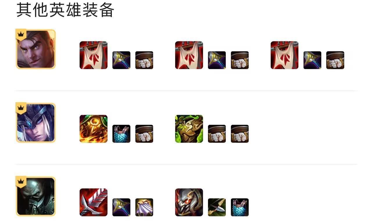 云顶之弈皮城枪手怎么玩_云顶之弈皮城枪手玩法指南