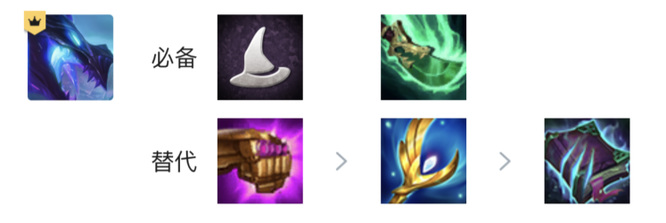 云顶之弈法转塞芬出什么装备_云顶之弈法转塞芬装备推荐