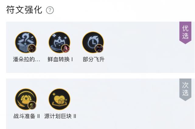 沙皇云顶之弈阵容推荐怎么搭配