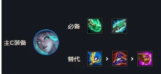 云顶之弈女枪阵容怎么搭配_如何搭配女枪阵容玩转云顶之弈