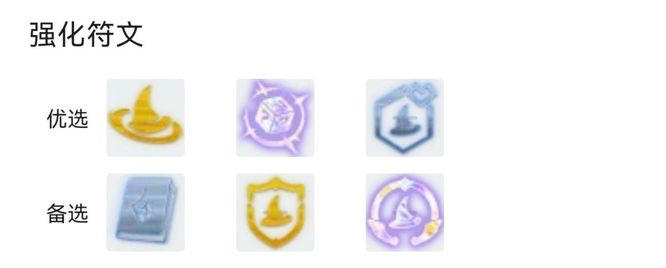 云顶法师学会符文怎么玩_云顶之弈法师如何合理使用符文