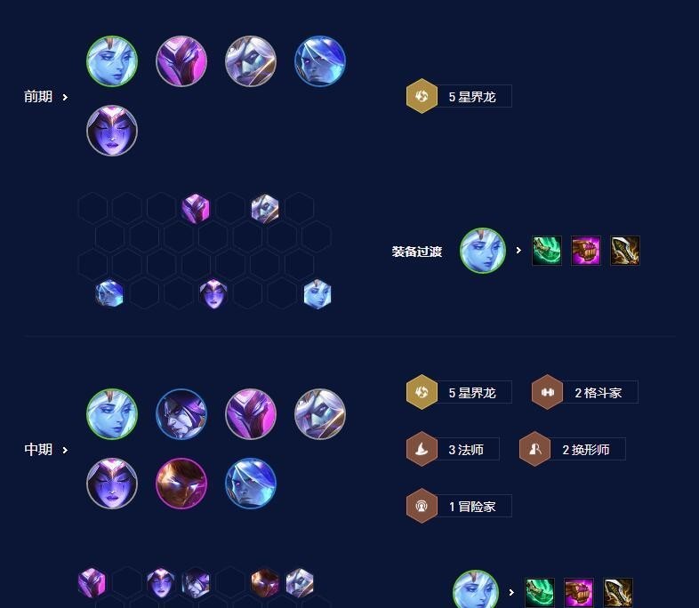 云顶之弈7.5星界龙怎么玩_云顶之弈凭借7.5星界龙轻松登顶