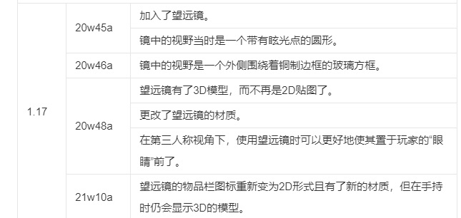 mc我的世界望远镜在哪个版本加入