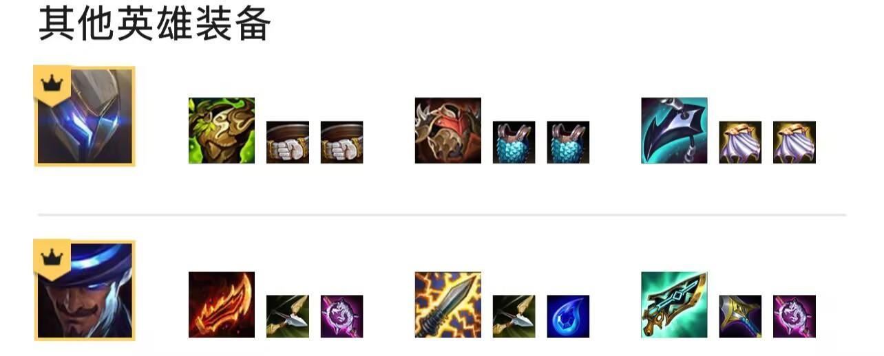 云顶之弈未来战士怎么运营_如何运营云顶之弈的未来战士策略