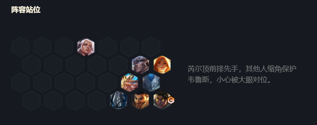 云顶之弈蕾欧娜阵容怎么搭配