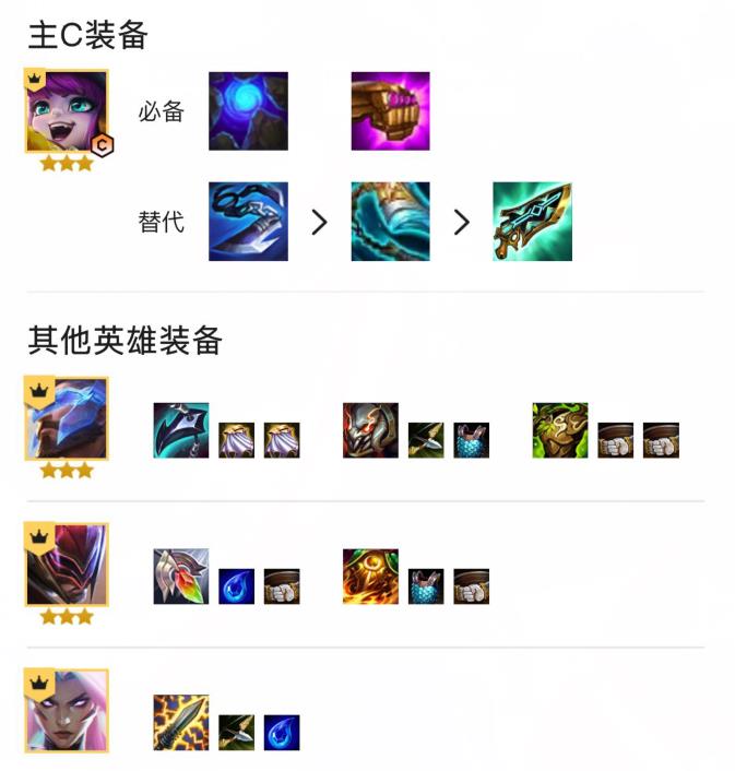 云顶之弈.5超英潘森怎么玩_云顶之弈超英潘森的玩法技巧解析