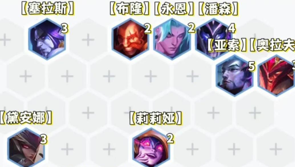 云顶之弈.5奥拉夫怎么玩_云顶之弈如何打出强力奥拉夫