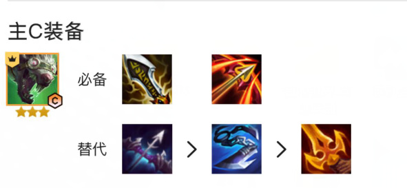 云顶之弈最新7发明家阵容怎么给装备_云顶之弈掌握7发明家阵容装备分配策略