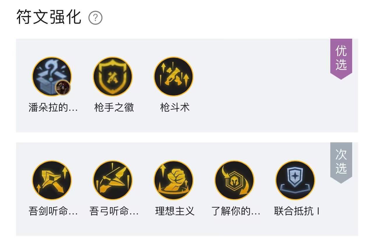 云顶之弈皮城枪手怎么玩_云顶之弈皮城枪手玩法指南