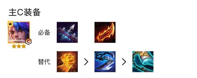 云顶之弈平民英雄希维尔怎么玩_云顶之弈平民英雄希维尔攻略