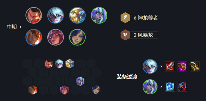 云顶之弈神龙瞎子怎么玩_云顶之弈瞎子神龙玩法攻略