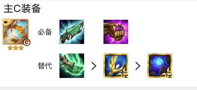 云顶之弈6圣光卫士阵容怎么搭配_云顶之弈圣光卫士阵容详解