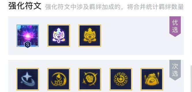 云顶吉祥物猫咪阵容怎么配_云顶之弈构建吉祥猫咪阵容（）