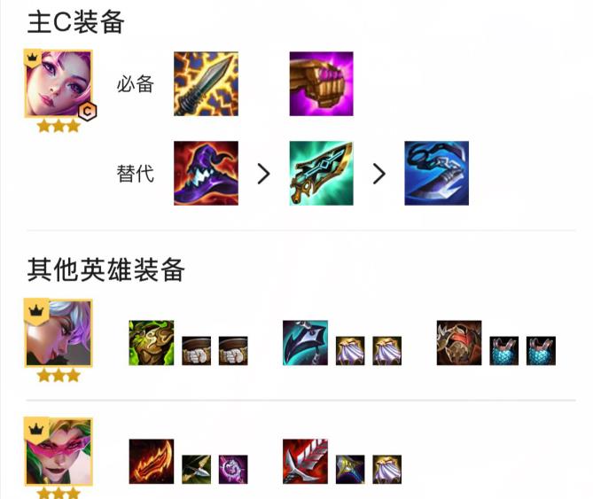 云顶之弈情报特工怎么玩_玩转云顶之弈成为情报特工！