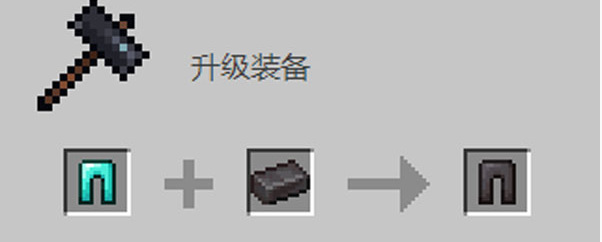 mc我的世界下界合金装备怎么做_教程如何制作下界合金装备