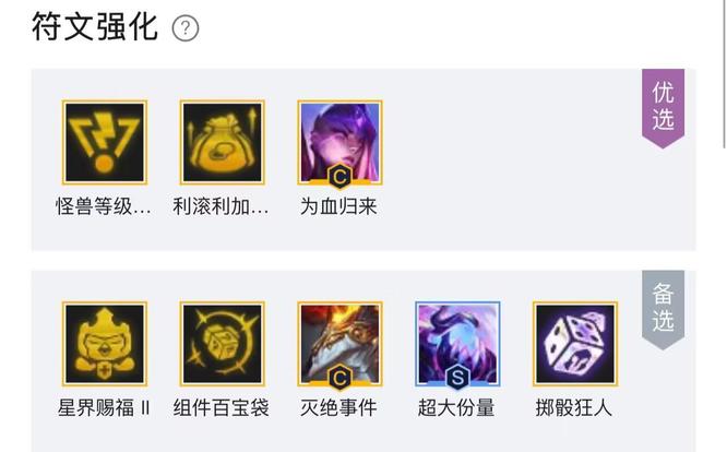 云顶之弈六怪兽阵容怎么搭配_云顶之弈六怪兽阵容的优秀搭配方案