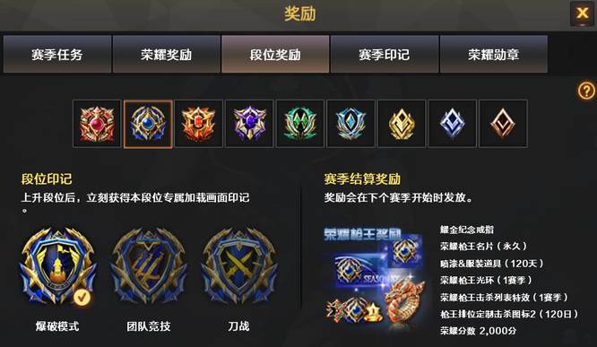 cf穿越火线观赛奖励怎么现场领取