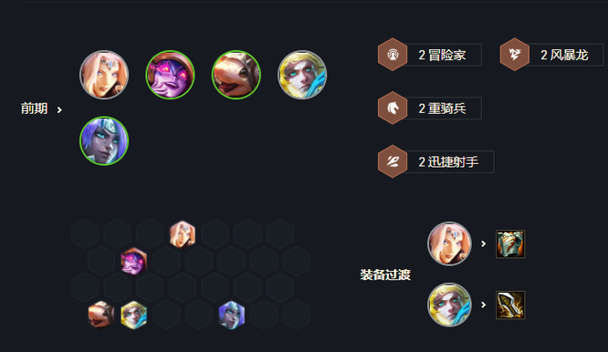 云顶冒险家阵容怎么玩_云顶之弈探秘冒险家最佳阵容