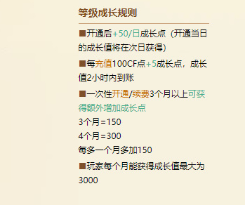 cf穿越火线会员升级怎么才快到6_如何快速升级穿越火线会员