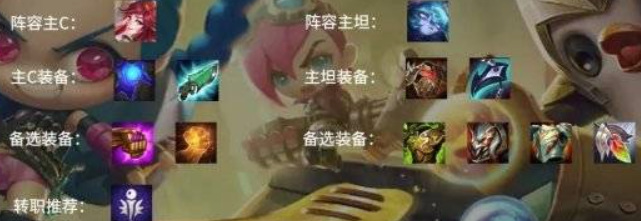 云顶之弈黑魔法师阵容装备如何搭配