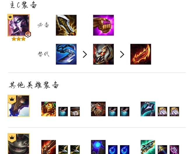 云顶之弈社交名流阵容怎么玩_打造云顶之弈社交名流阵容攻略