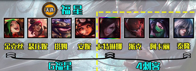 云顶之弈最新6福星阵容怎么凑_云顶之弈最新6福星阵容攻略分享