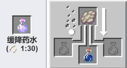 mc我的世界药水做法都有哪些_我的世界药水制作指南