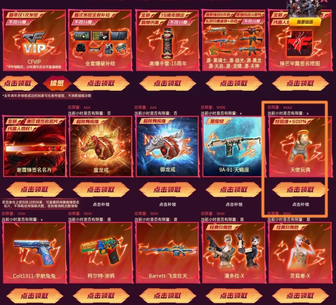 cf穿越火线天使玩偶能重复拥有么